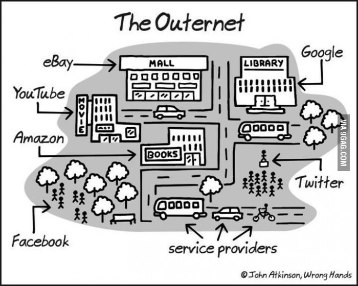 The-outernet.jpg