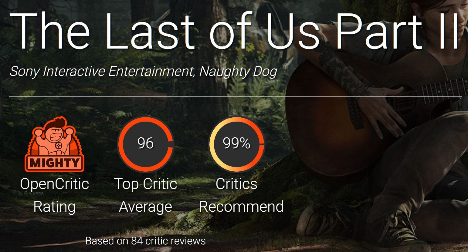 tlous2_opencritic.JPG