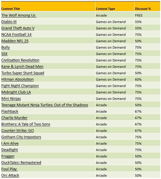 upload_2013-12-24_8-0-45.png