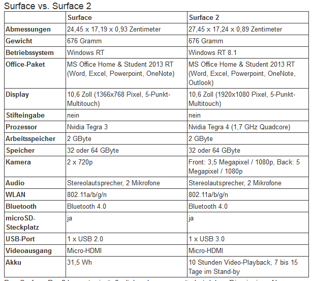 upload_2014-1-3_19-49-38.png