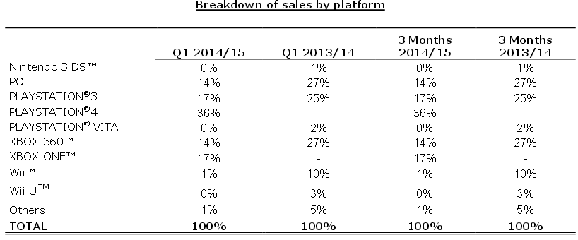 upload_2014-7-10_21-14-58.png