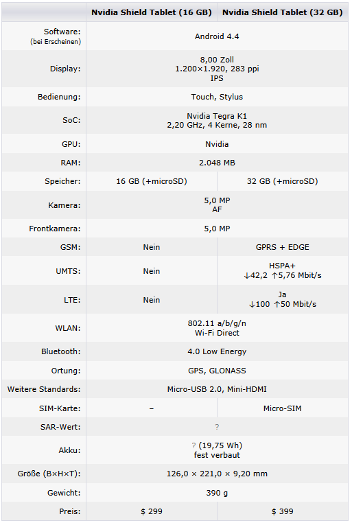 upload_2014-7-22_17-1-13.png