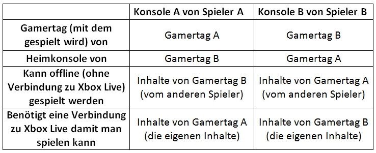 upload_2014-9-20_20-7-18.png