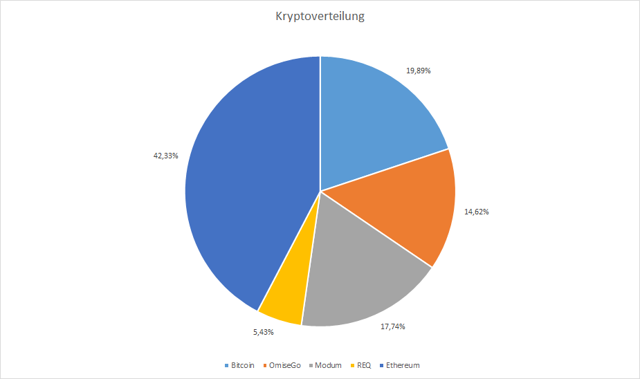 upload_2018-1-14_12-1-3.png