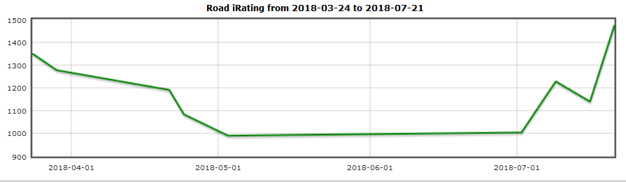 upload_2018-7-21_5-30-40.png