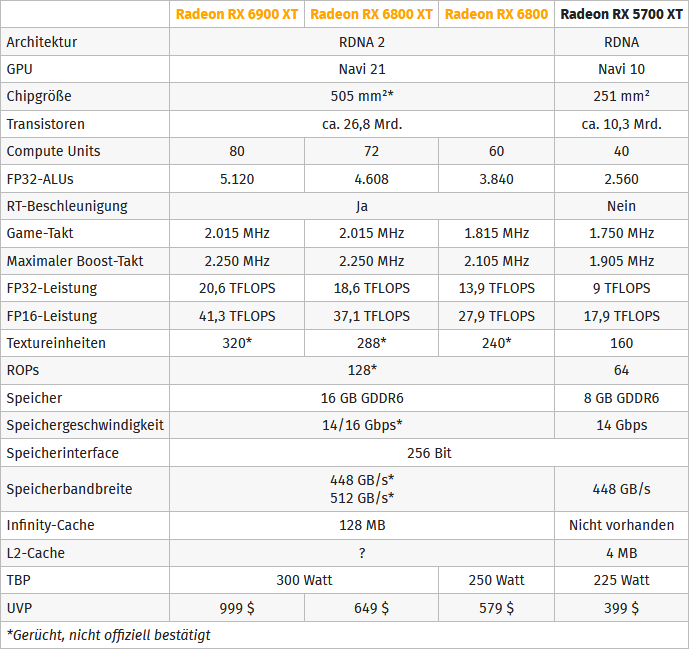 upload_2020-10-28_17-50-12.png