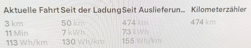Verbrauch.jpg