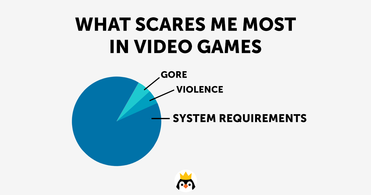 videogames - sys req scared.jpg