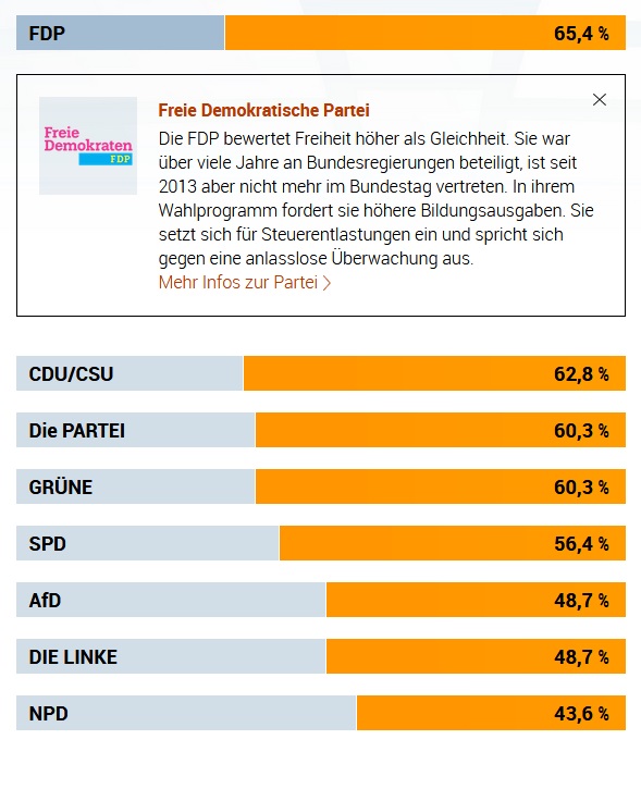 Wahl.jpg