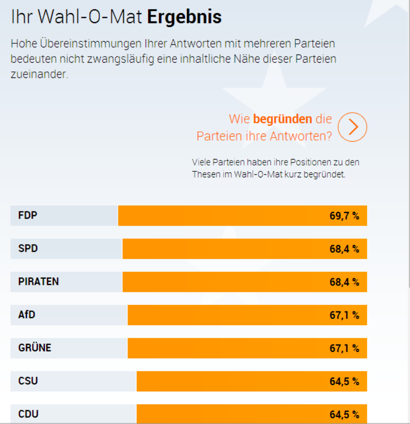 Wahl-O-Mat.PNG