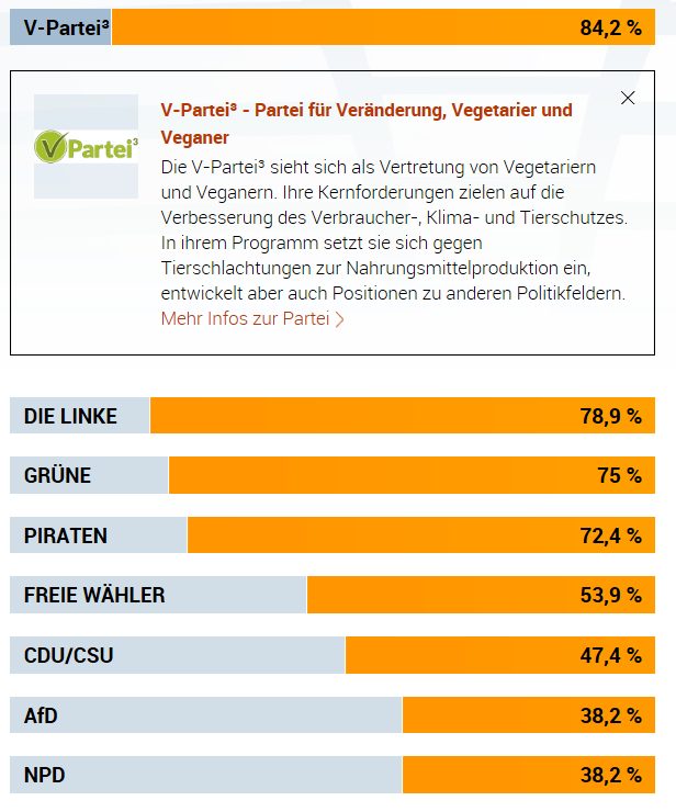 wahl-o-mat.PNG