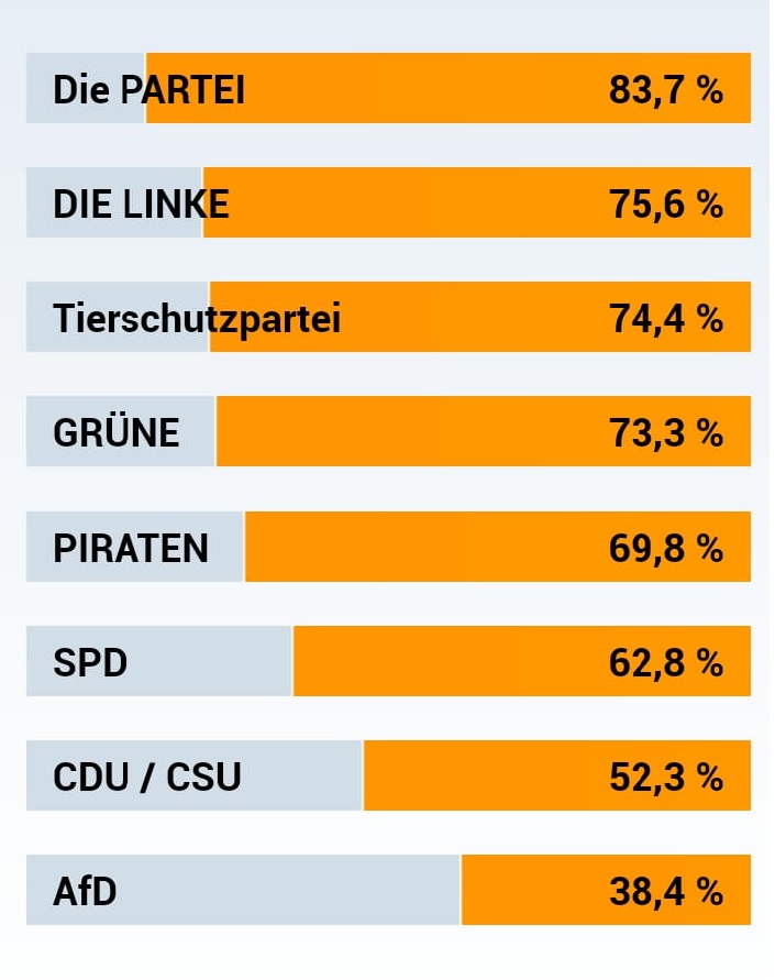 wahlomat.jpg