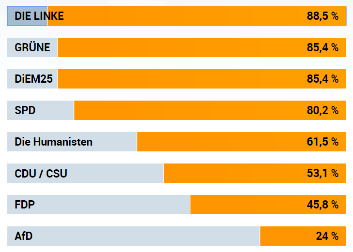 wahlomat.png