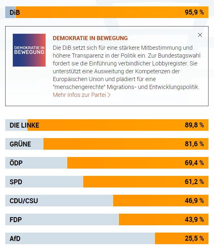Wahlomat.png