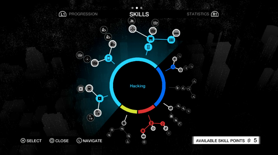 watchdogsskill.PNG