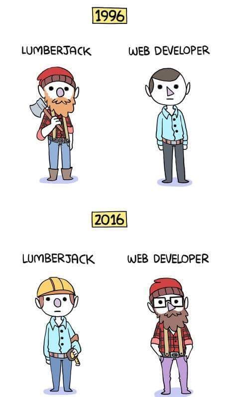 web dev  vs lumber jack.jpg