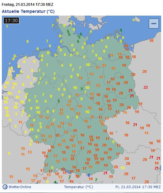 Wetter.JPG