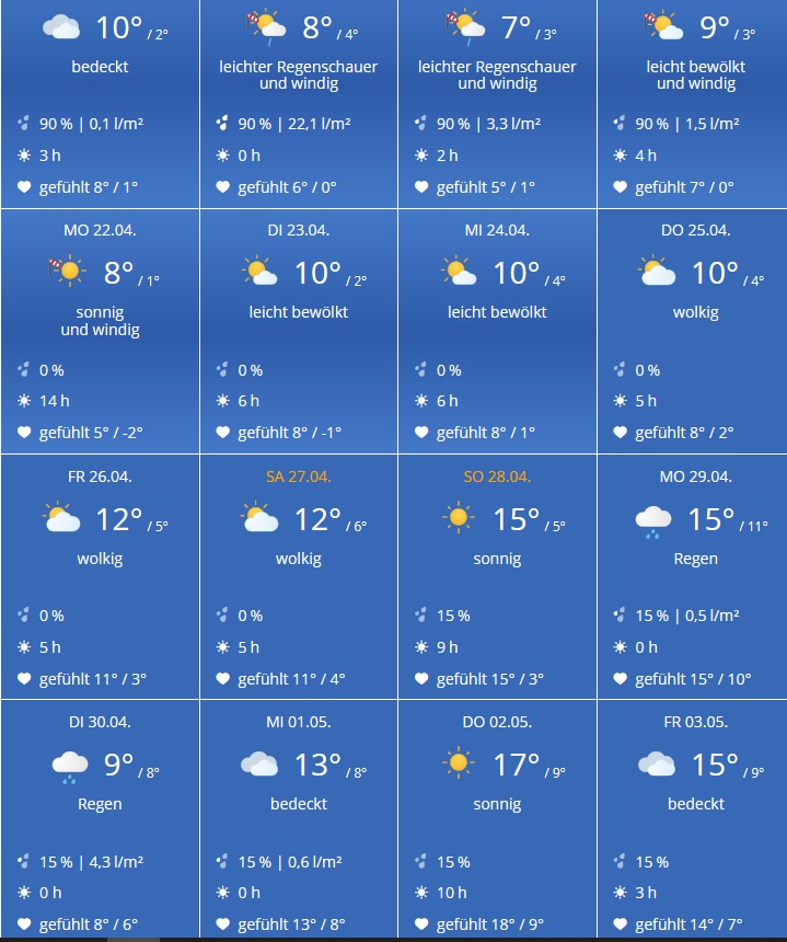 Wetter.jpg