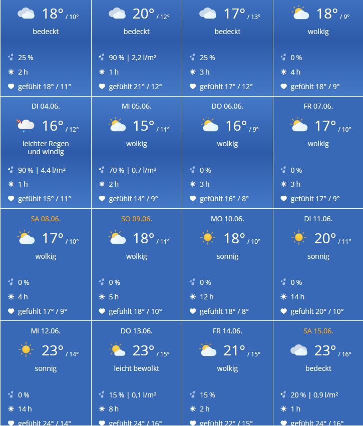 wetter.jpg