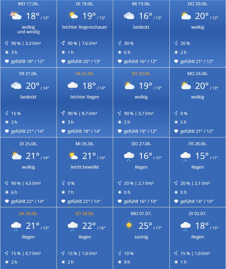 Wetter.jpg