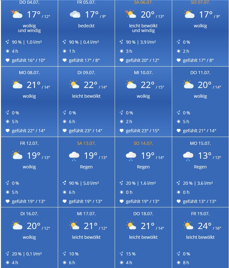 wetter.jpg