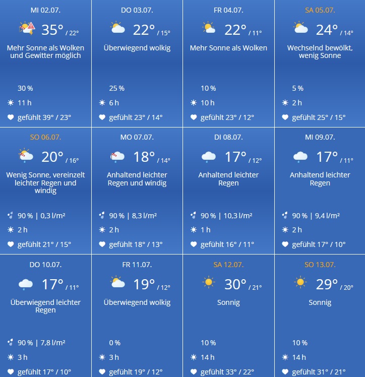 wetter.jpg