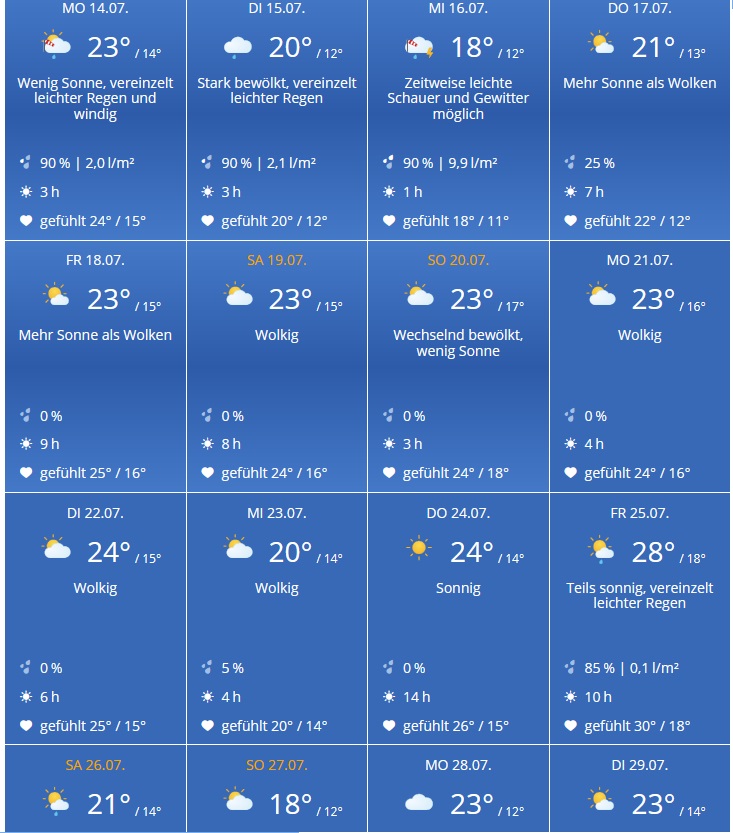 wetter.jpg
