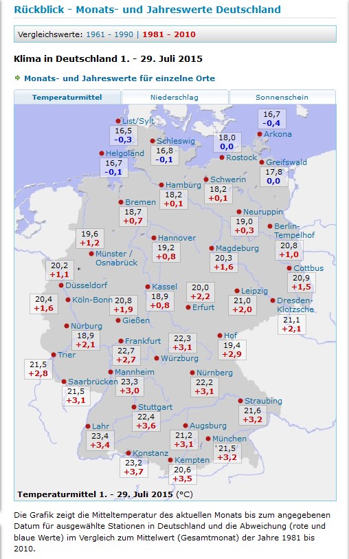wetter.jpg