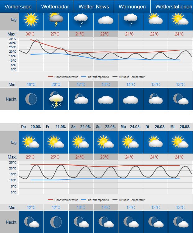 wetter.jpg