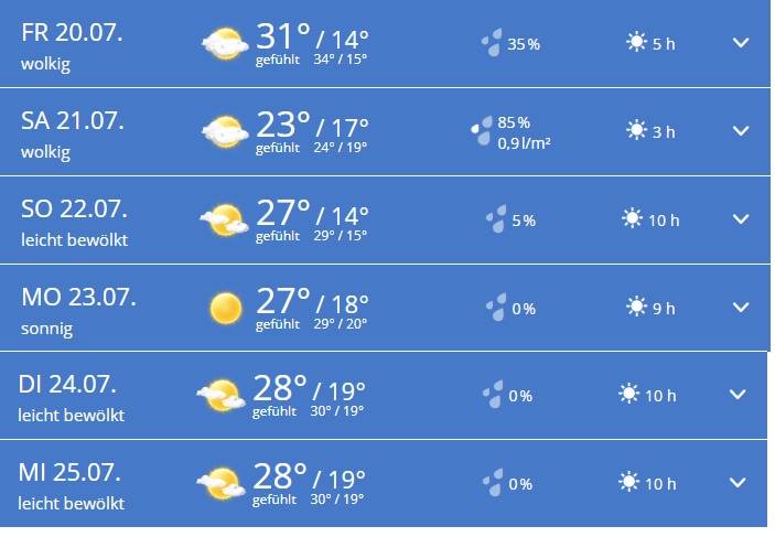 wetter.jpg