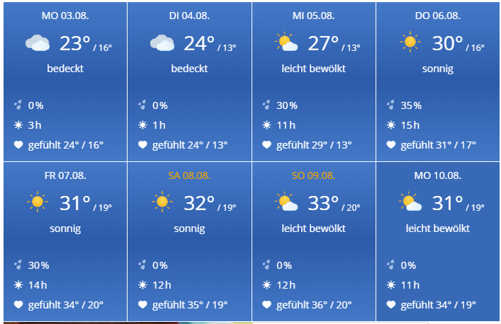 Wetter.PNG