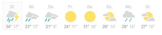 wetter.PNG