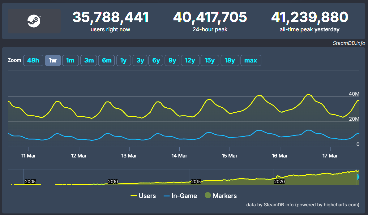 wtf.png