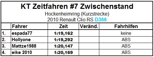 Zwischenstand.JPG