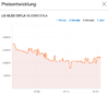 Bildschirmfoto 2020-01-11 um 10.22.53.png