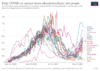 coronavirus-data-explorer.png