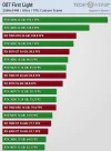 performance-2560-1440.webp