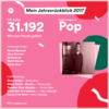 spotify-2017-wrapped.png