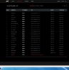 Leaderboards_Yas.jpg
