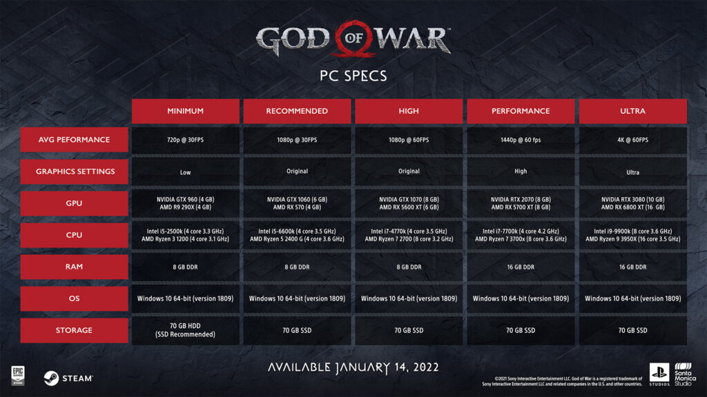 God-of-War-PC_12-07-21_Specs-1024x576.jpg
