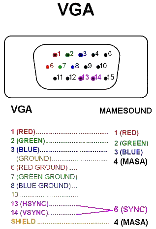 k74_recre_arcade_vga_pinout_02.gif