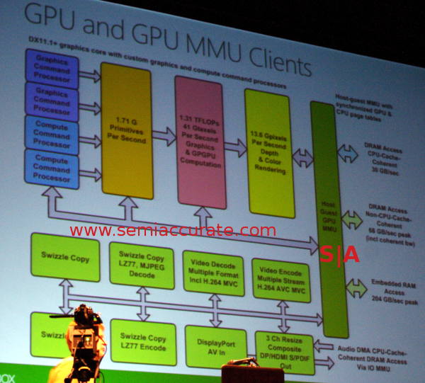 XBO_GPU_WM.jpg
