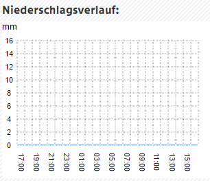 9Oi0kUd.png