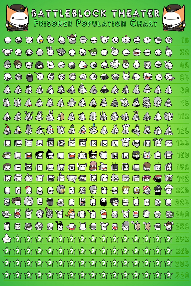 BBT_PRISONERPOPULATIONCHART800px.jpg