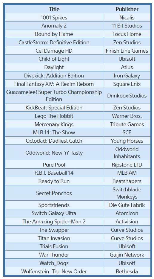 sonytermine1.jpg