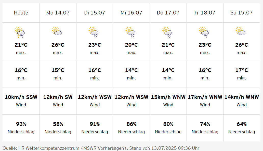 Screenshot-2025-07-13-134816.png