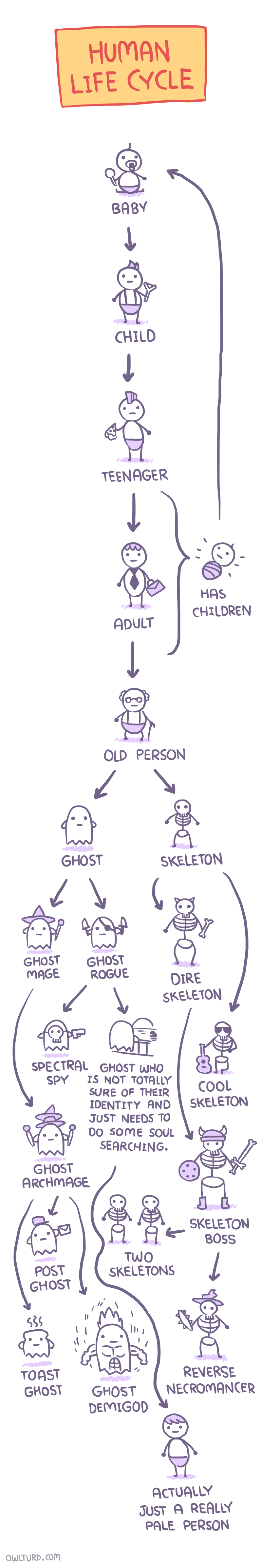 almHh0H.png
