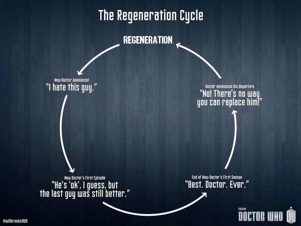 who-circle.jpeg