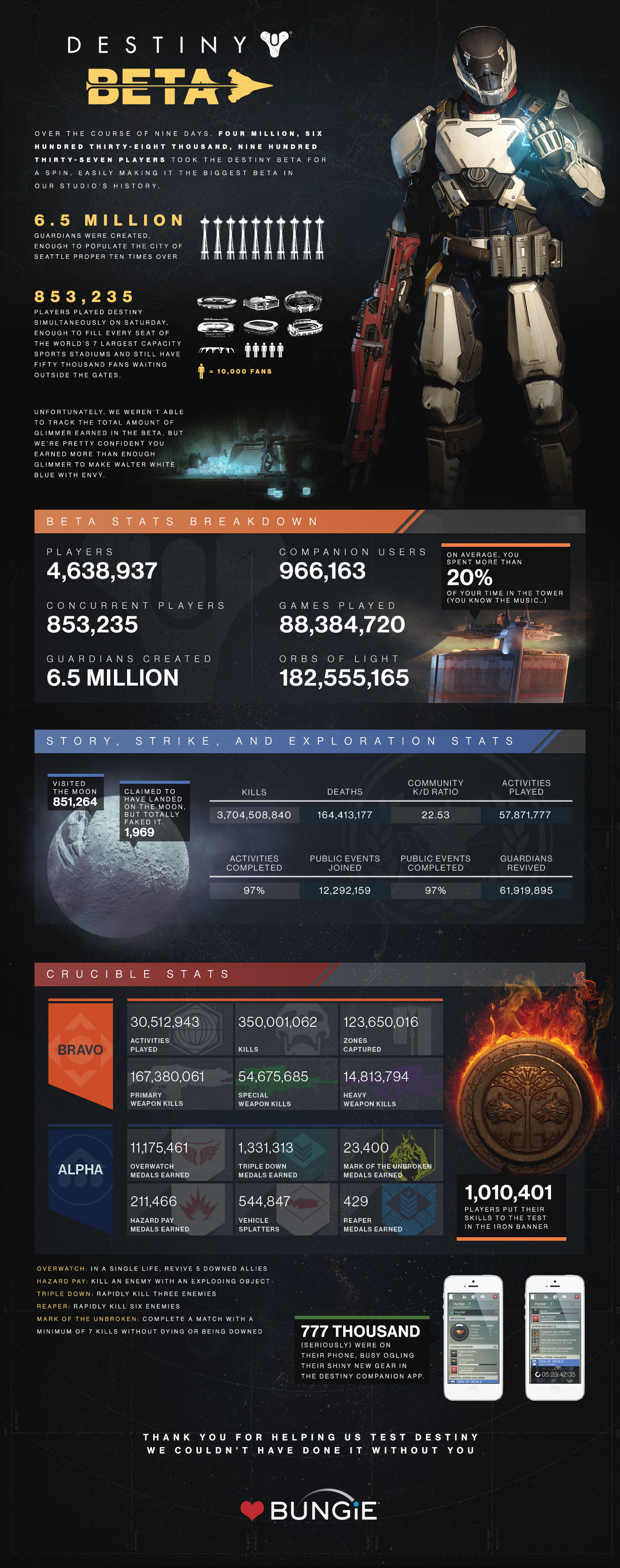beta_infographic_large.jpg