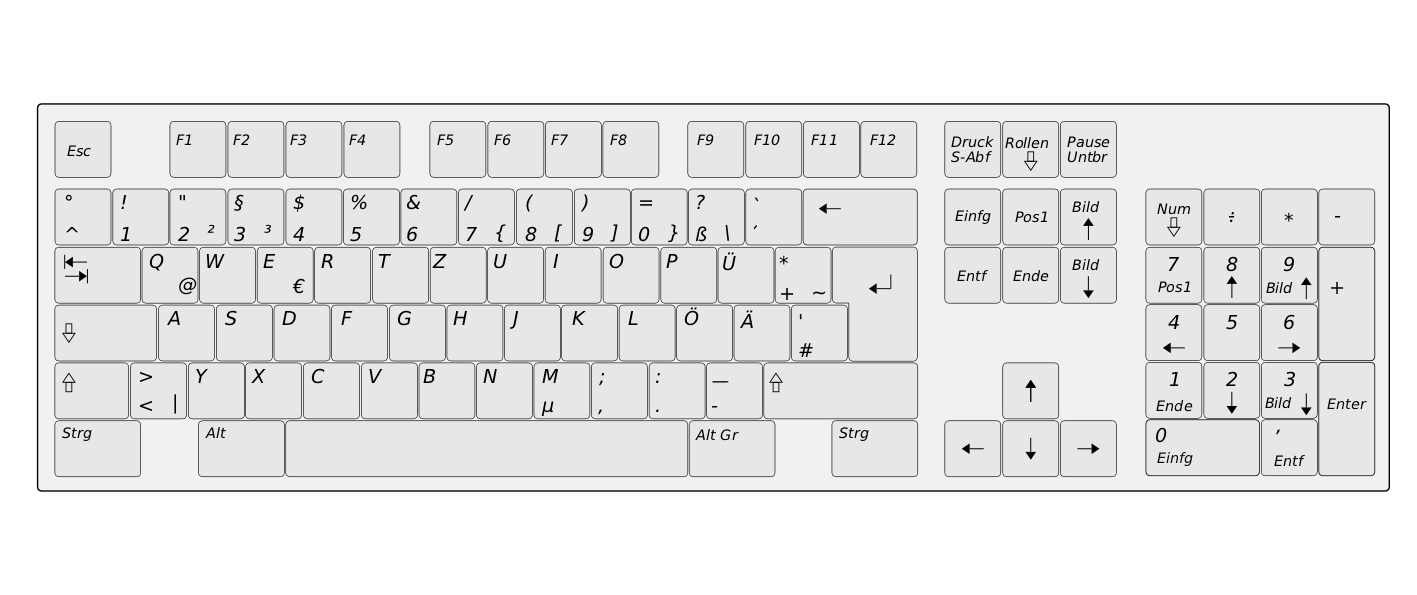 Tastatur_de.png